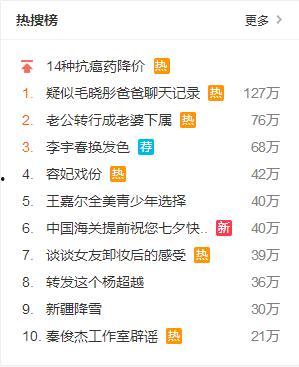 吃瓜娱乐热榜官网入口网址,一网打尽最新热门资讯